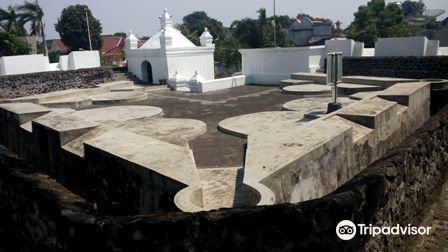 Pojok Benteng Wetan