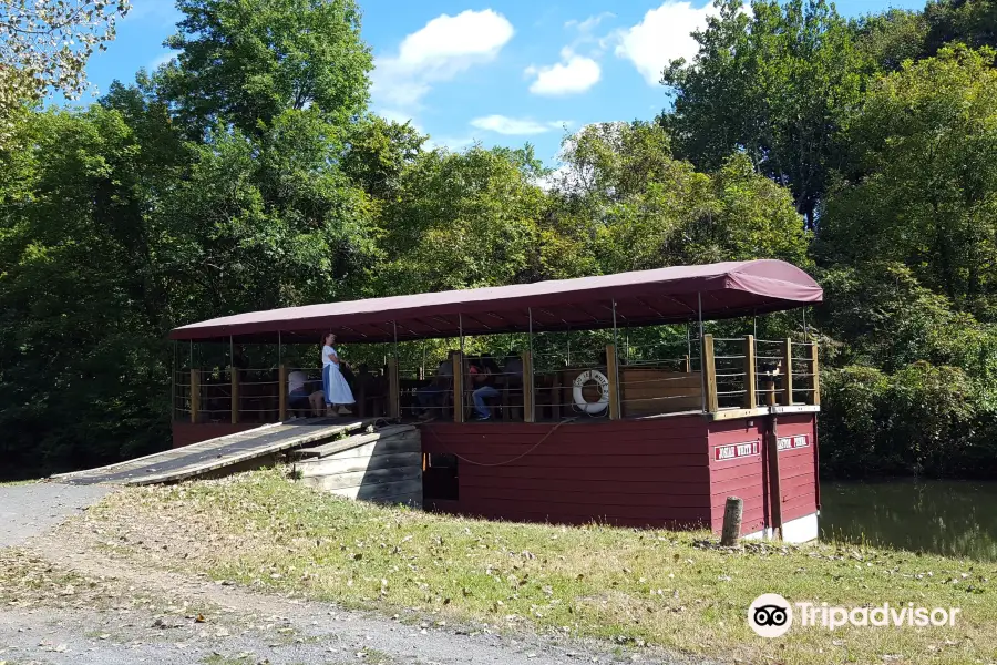 National Canal Museum