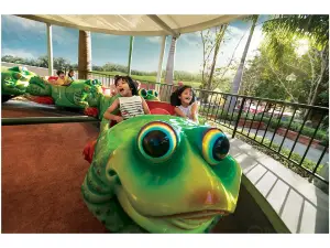 Wonderla Amusement Park, Hyderabad