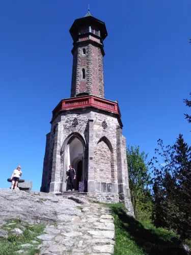 Jablonec nad Nisou District
