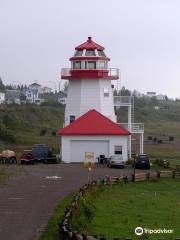 Cap Blanc Lighthouse