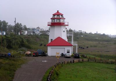 Cap Blanc Lighthouse