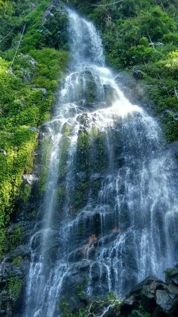 Hotels near Baiyu Falls