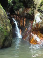 Cascadas de Pishurayacu