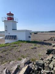 Parrsboro Lighthouse