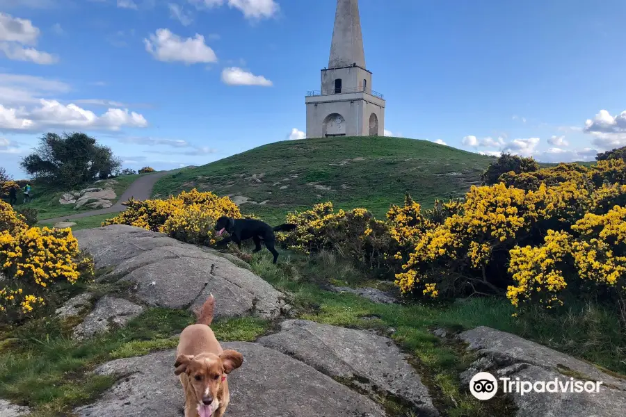 Sights Of Dublin