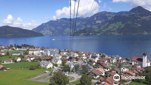 Bergbahnen Beckenried-Emmetten AG