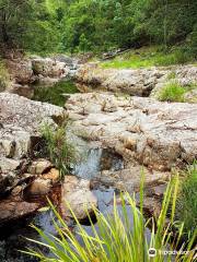 Stony Creek Day-Use Recreation Area