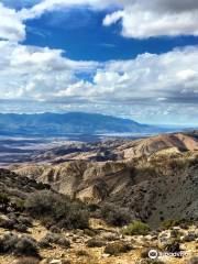 Keys View