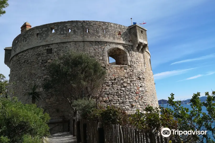 Fort Balaguier