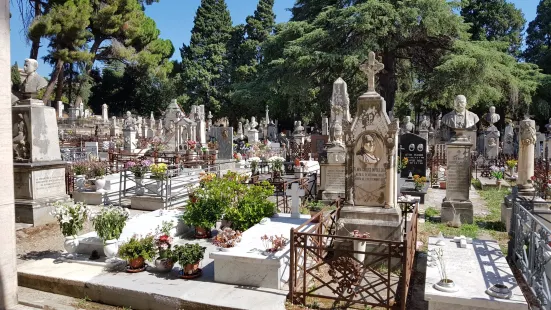 Cimitero Monumentale Gran Camposanto