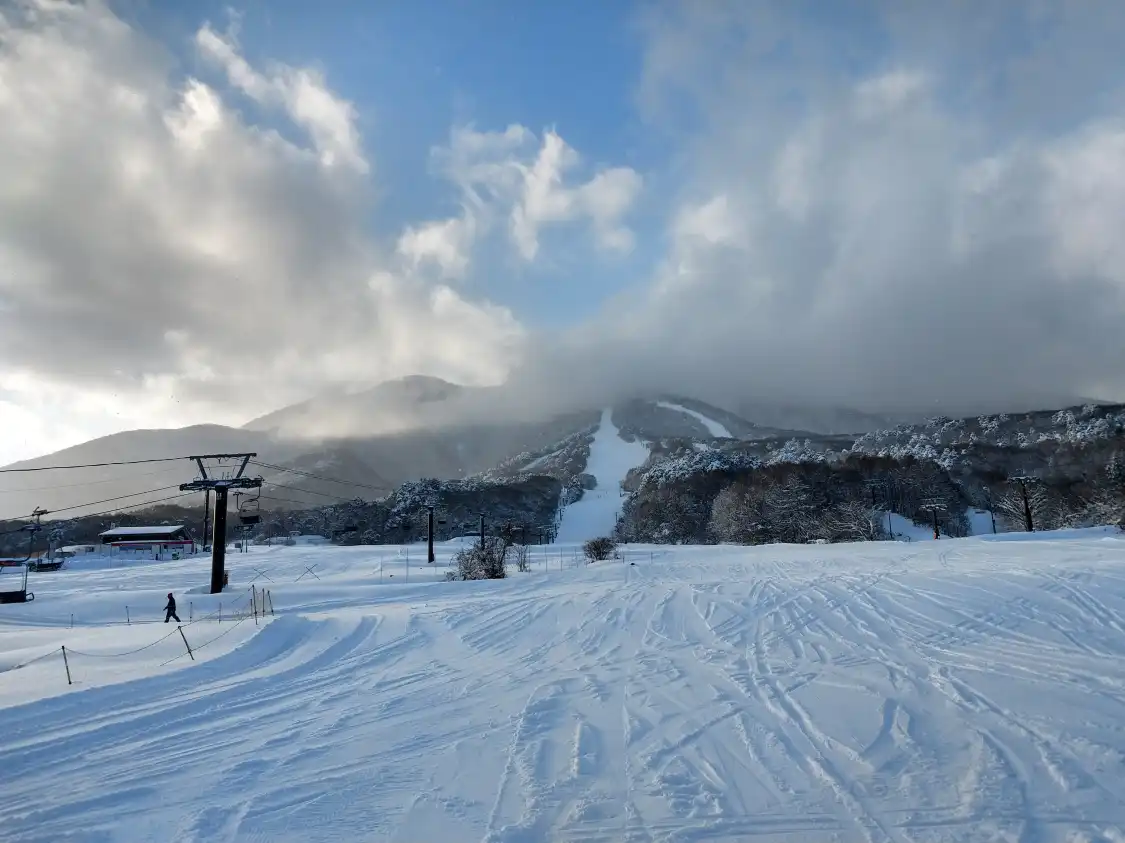Hotels near Iizuna Resort