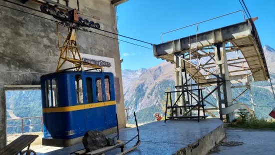 Miniere Di Cogne