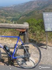 Col de Banyuls