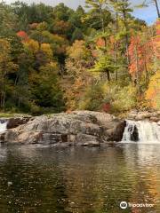 Linville Falls