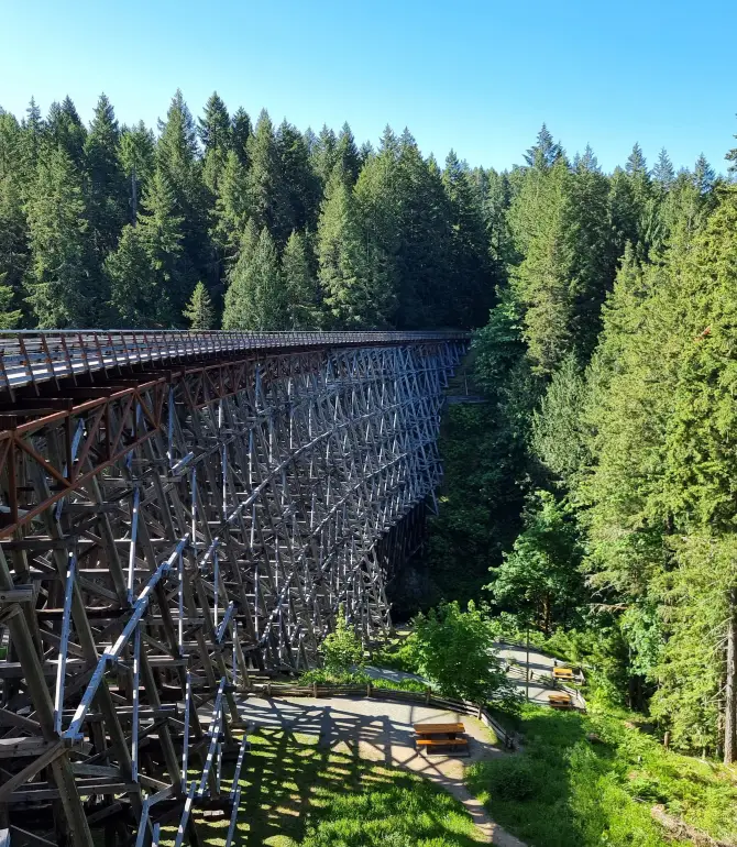 Cowichan Valley B