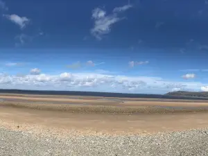 Conwy Morfa Beach