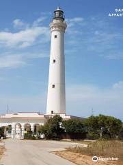 San Vito Lo Capo Lighthouse