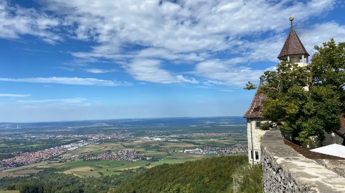 Hotels near Castle Teck