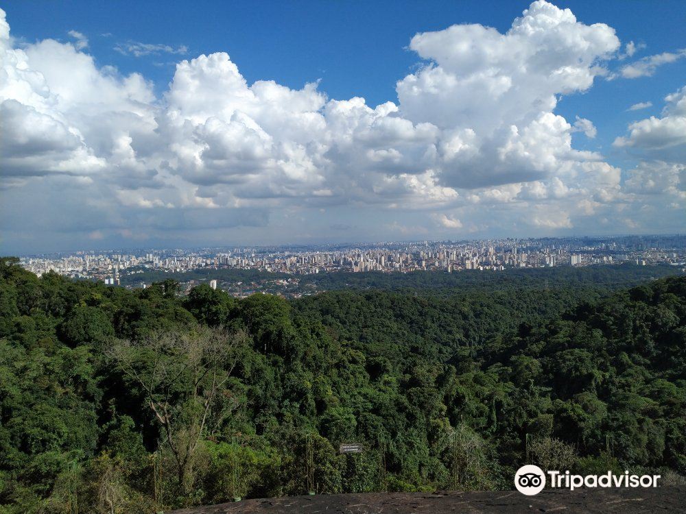 OS 5 MELHORES locais para compras em São Caetano do Sul - Tripadvisor