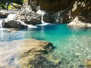 Shima potholes