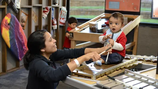 The Children’s Museum of the Upstate