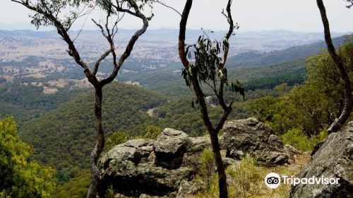 Hanging Rock Lookout