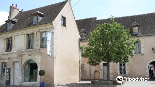 Loire Museum