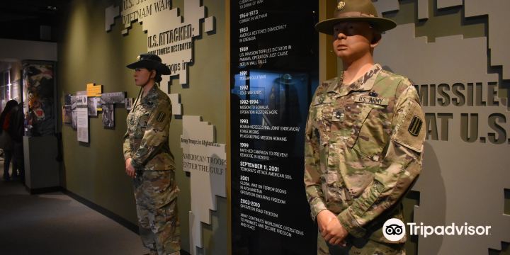 U.S. Army Basic Combat Training Museum