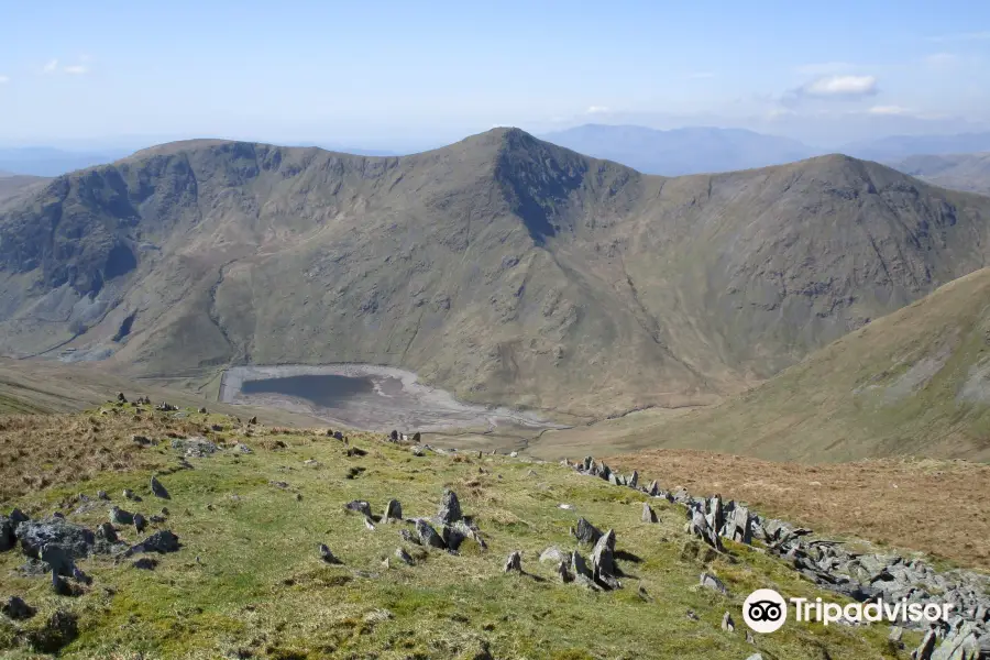 Kentmere Reservoir