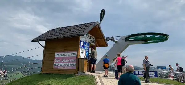 Hotels in Nowy Targ County