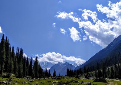 Boris Yeltsin Peak