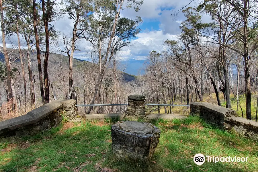 Pilots Lookout