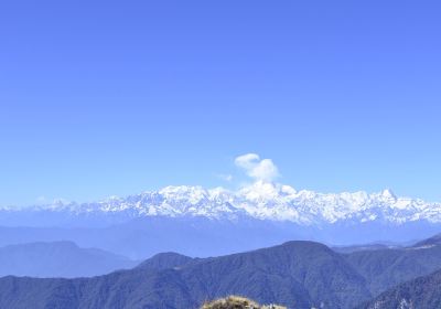 East Sikkim