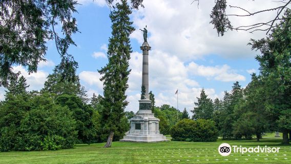 Gettysburg National Military Park