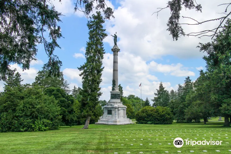 Gettysburg National Military Park