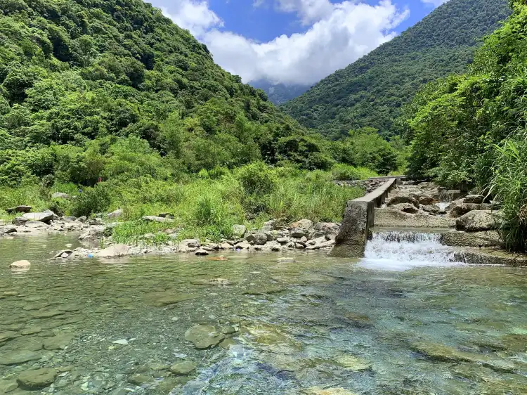 Hotels near Sha Po Dang River