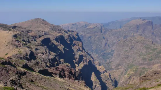 Pico do Arieiro