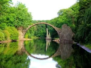 Parc d'azalées et de rhododendrons de Kromlau