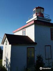 Isaac's Harbour Lighthouse