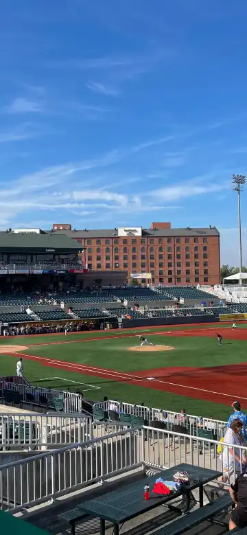 โรงแรมในอะเบอร์ดีน