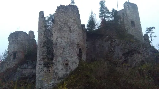 Burgruine Rabenstein