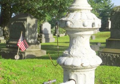 Lake View Cemetery