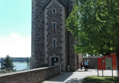 Kiek in de Köken