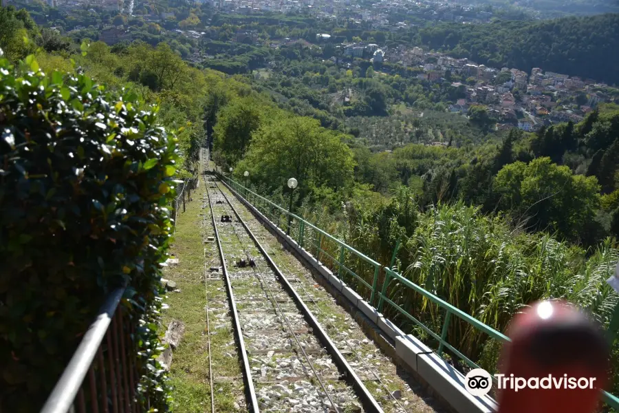 Funicolare di Montecatini Terme