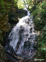 Sum Waterfall