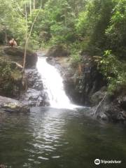 Khlong Nonsi Waterfall