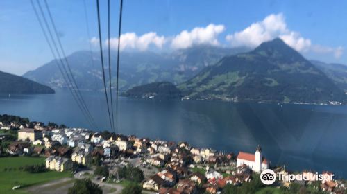 Bergbahnen Beckenried-Emmetten AG