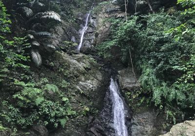 Seven Falls of Kijoka