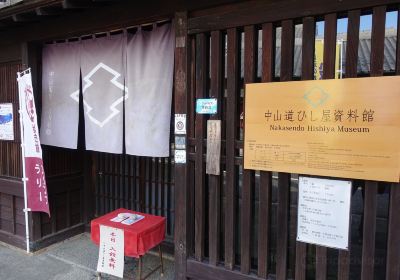 Ena Shiritsu Nakasendohishiya Museum